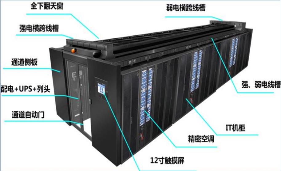 臺(tái)達(dá)微模塊數(shù)據(jù)中心解決方案