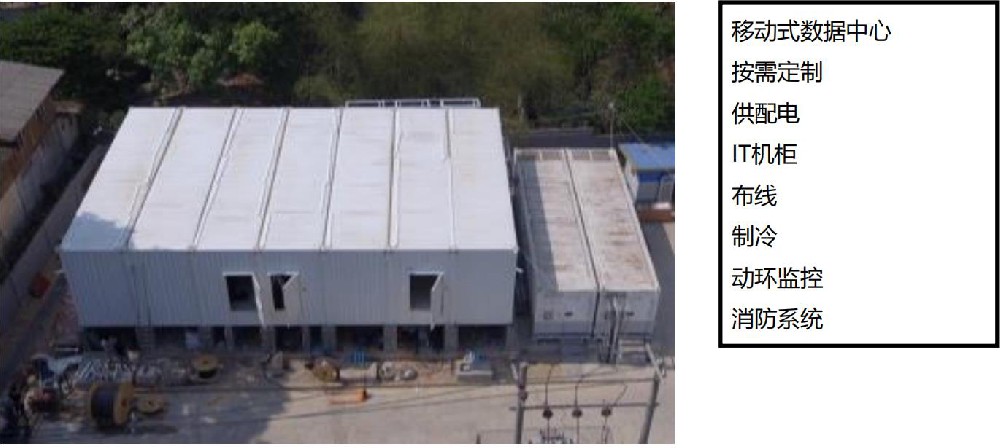 臺(tái)達(dá)微模塊數(shù)據(jù)中心解決方案